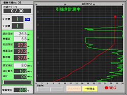 液晶画面による自動視認